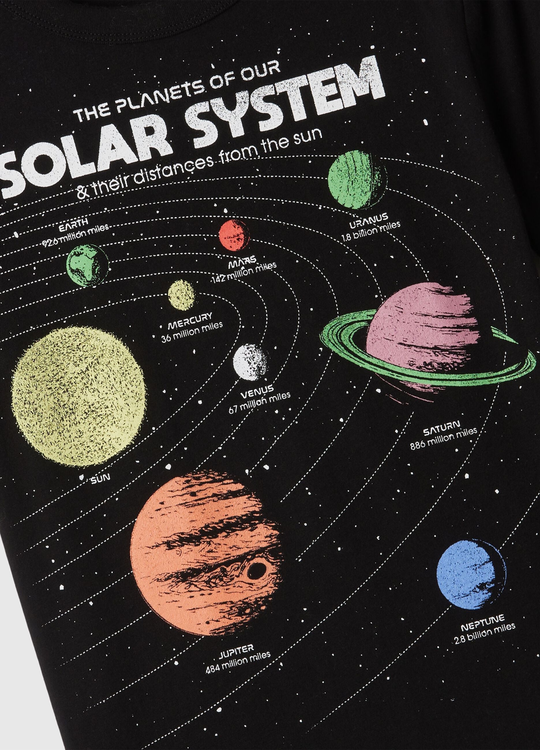 T-shirt in cotone con stampa sistema solare_1