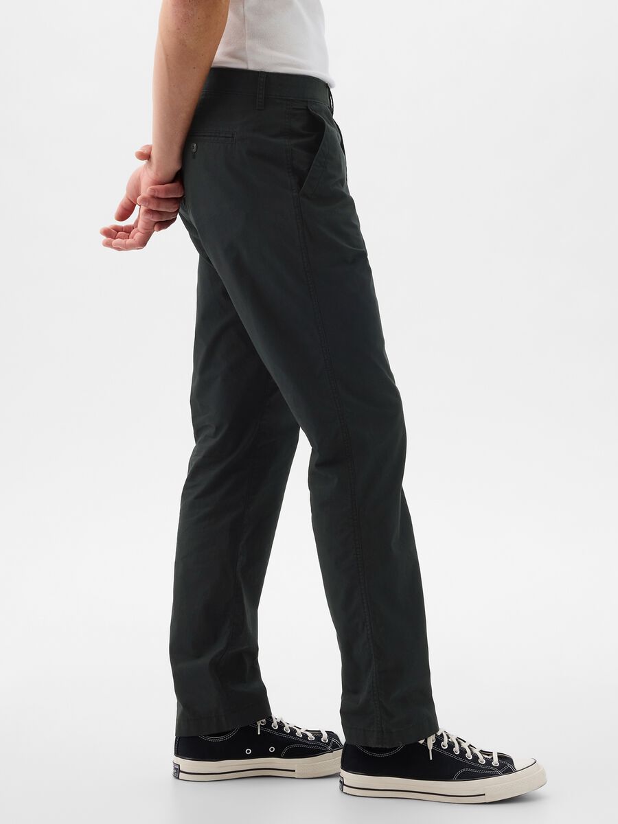 Straight-fit trousers in poplin Man_1
