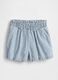 Shorts a righe_0