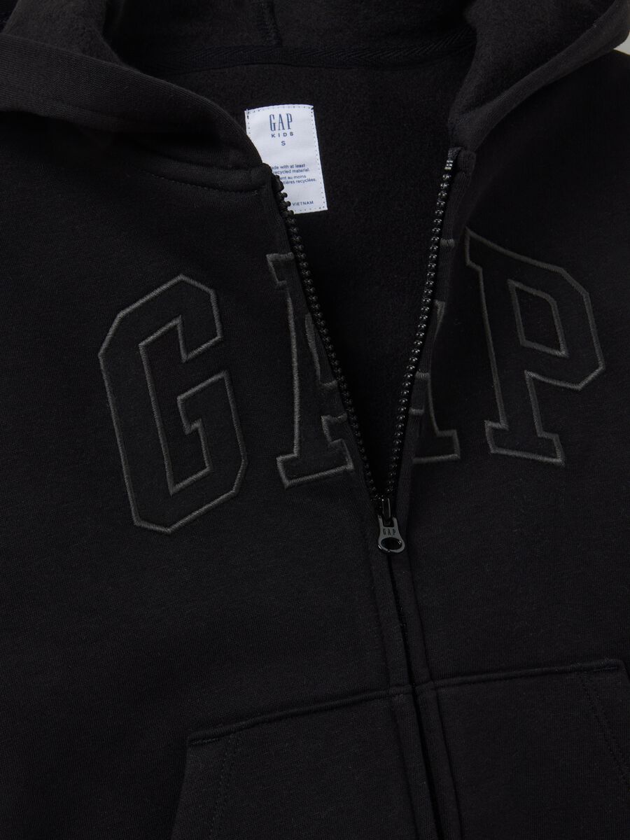 Full Zip Hoodie Boy_2