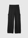 Wide-leg knit trousers_4