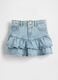 Denim skirt with ruffles for girls_1